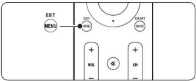EXIT MENU EXIT MENU SMART MCCI + VOL - * + CH -