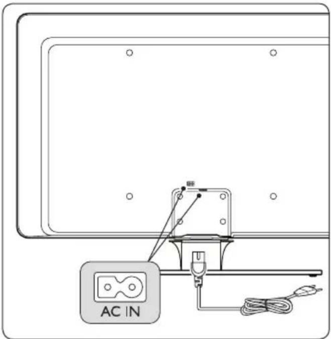 AC IN