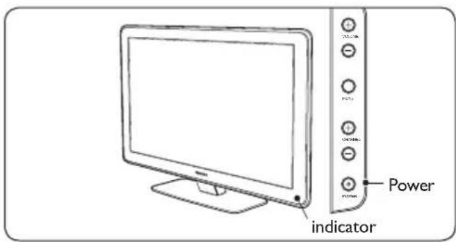 POWER indicator