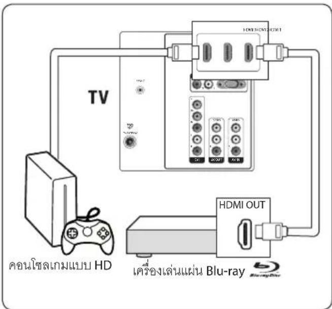 TV HDMI HDMI HDMI HDMI HDMI OUT HDMI HDMI OUT HDMI HDMI HDMI HDMI HDMI HDMI HDMI HDMI HDMI HDMI HDMI HDMI HDMI HDMI HDMI HDMI HDMI HDMI HDMI HDMI HDMI HDMI HDMI HDMI HDMI HDMI HDMI HDMI HDMI HDMI HDMI HDMI HDMI HDMI