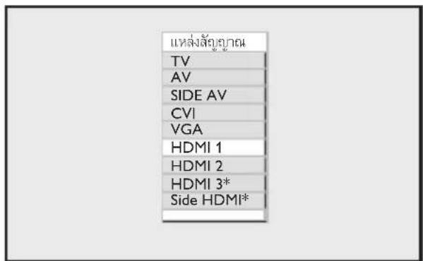 TV AV SIDE AV CVI VGA HDMI 1 HDMI 2 HDMI 3* Side HDMI*