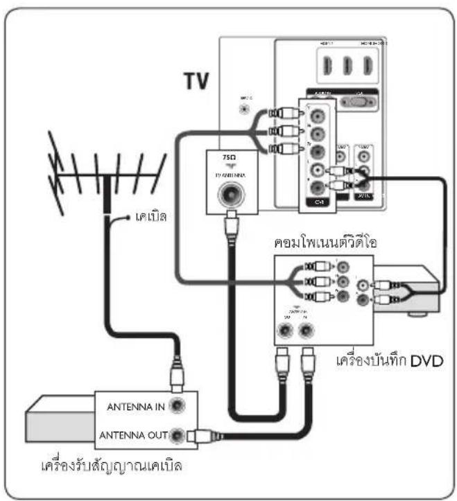 TV 75Ω 12V CCD CCD CCD CCD CCD CCD CCD CCD CCD CCD CCD CCD CCD CCD CCD CCD CCD CCD CCD CCD CCD CCD CCD CCD CCD CCD CCD CCD CCD CCD CCD CCD CCD CCD