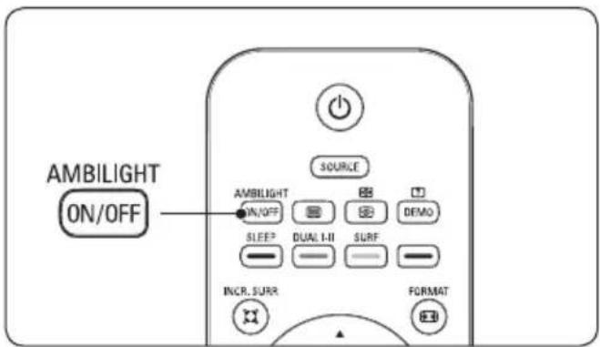 AMBILIGHT ON/OFF SOURCE AMBILIGHT IN/OFF SLEEP DUAL I-II SURF INCR. SURR. FORMAT