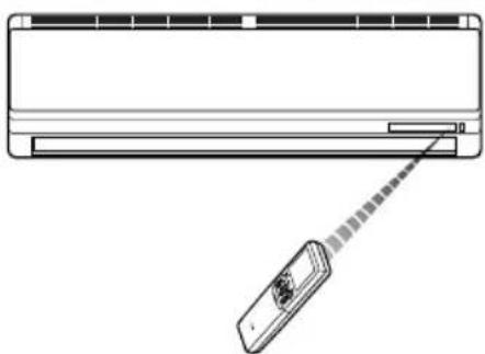 LG ASNW096URH1 - Μέθοδος λειτουργίας - 1