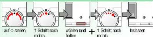 SIEMENS WM14S4G0 - Signal - 1