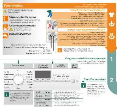 SIEMENS WM14S4G0 - 3