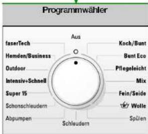 SIEMENS WM14S4G0 - Wasserhahn öffnen - 4