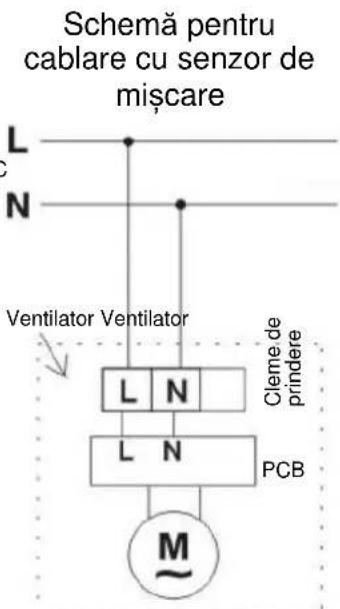Schemă pentru cablare cu senzor de mișcare L N Ventilator Ventilator L N Cleme de prindere L N PCB M~