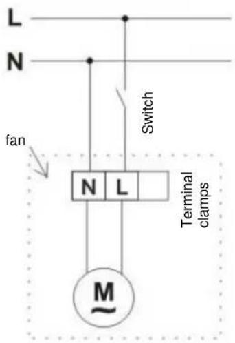 L N fan Switch N L Terminal clamps M~