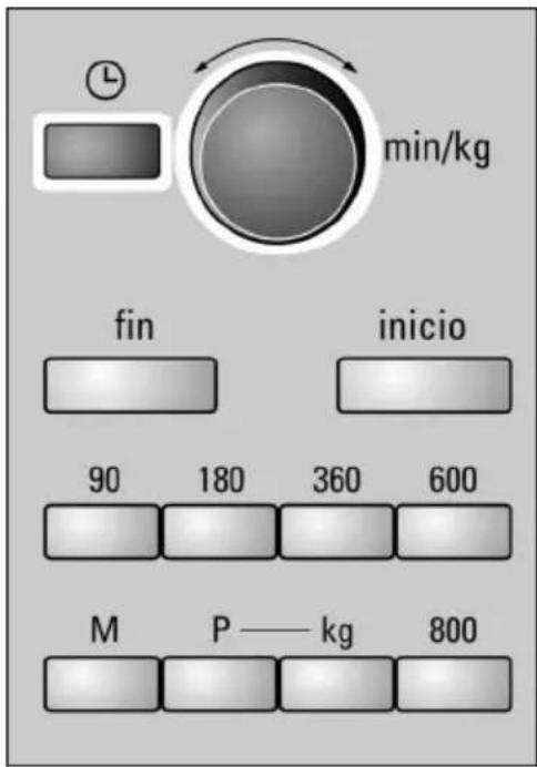 min/kg fin inicio 90 180 360 600 M P —— kg 800