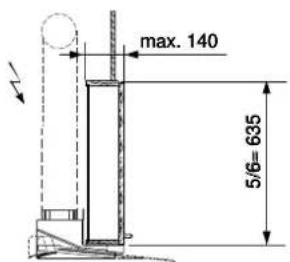 max. 140 5/6=635