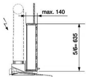 max. 140 5/6= 635