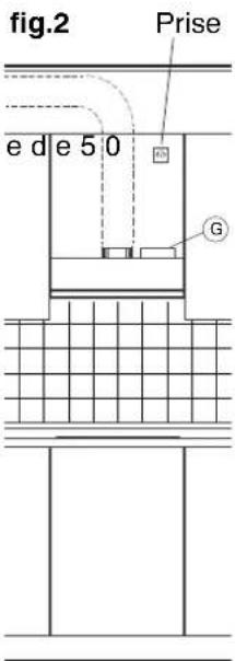 fig.2 Prise e e 5 0 G