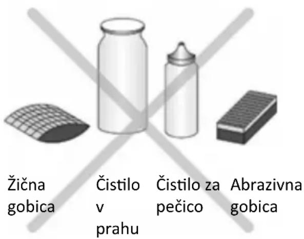 Žična gobica Čistilo v prahu Čistilo za pečico Abrazivna gobica