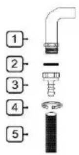 1 2 3 4 5