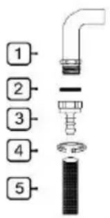 1 2 3 4 5