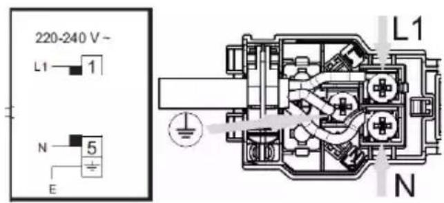 220-240 V - L1 1 N 5 E L1 N