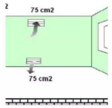 2 75 cm2 75 cm2