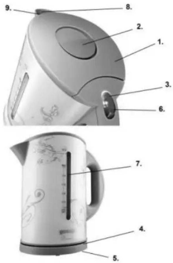 GORENJE K17EH - Všeobecný popis - 1