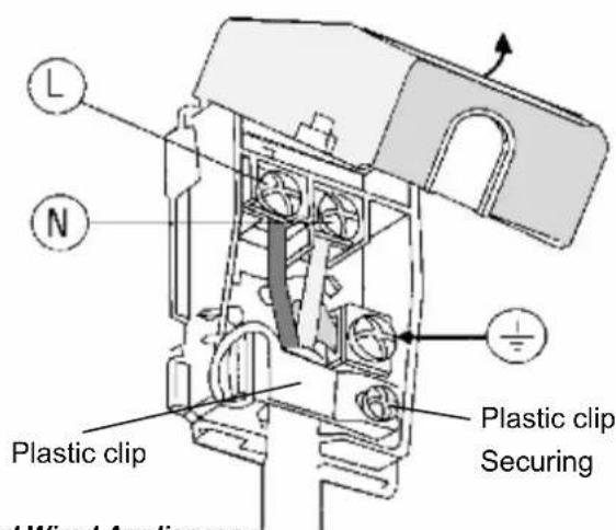 L N Plastic clip Plastic clip Securing d Wired Appliances 4
