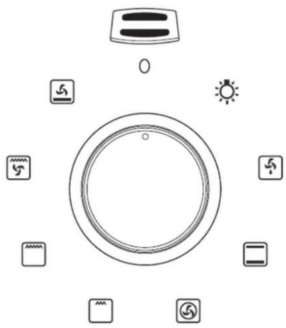 Bellini BP270EG - Select the Functions - 1