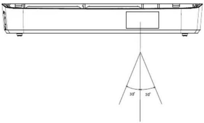 SENCOR SDB 4002M4 - Zacházení s dálkovým ovladačem - 1