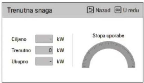 Trenutna snaga Ciljano - kW Trenutno 0 kW Ukupno - kW Nazad OK U redu Stopa uporabe