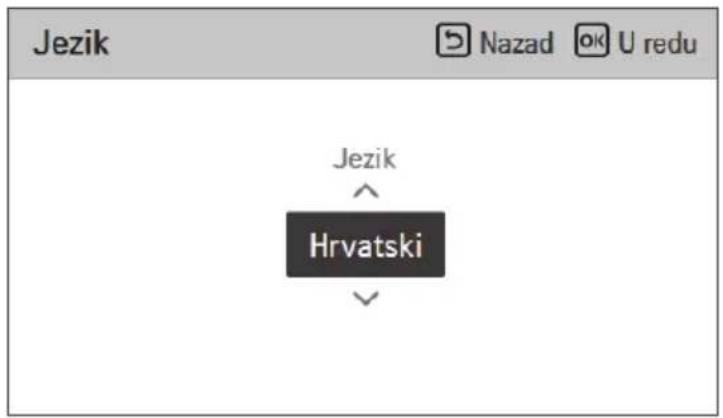 Jezik Jezik Hrvatski