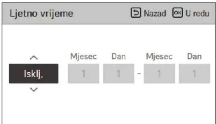 Ljetno vrijeme Nazad ok U redu ↑ Mjesec Dan Mjesec Dan Isklj. 1 1 - 1 1