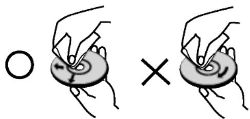 Diagram showing two hand-drawn scenarios: one with a circle and another with an 'X' symbol, illustrating a mechanical or electrical process.