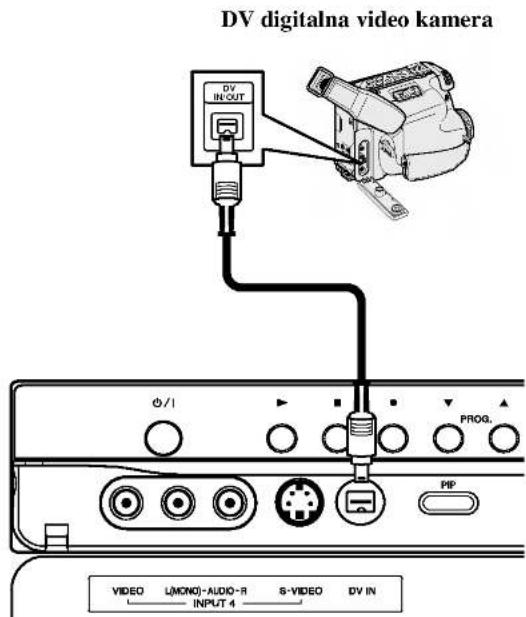 DV digitalna video kamera DV IN'OUT Φ/1 PROG. PIP VIDEO L(MONO)-AUDIO-R S-VIDEO DV IN INPUT 4