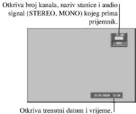 Otkriva broj kanala, naziv stanice i audio signal (STEREO, MONO) kojeg prima prijemnik. Otkriva trenutni datum i vrijeme.