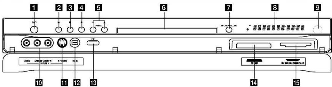 1 2 3 4 5 6 7 8 9 C/D PROD. CLOSE VCD: LINE 01-AUDR-R 0-VI-00 DUN INPUT 4 10 11 12 13 14 15 CF HD AC/DC/DC/DC/DC/DC/DC