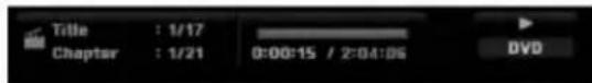 Title : 1/17 Chapter : 1/21 0:00:15 / 2:04:06 DVD