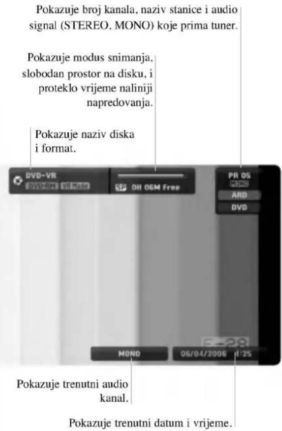 Pokazuje broj kanala, naziv stanice i audio signal (STEREO, MONO) koje prima tuner. Pokazuje modus snimanja, slobodan prostor na disku, i proteklo vrijeme naliniji napredovanja. Pokazuje naziv diska i format. DVD-VR SP OH OEM Free PR OS MONO ARD DVD MONO 06/04/2006 1:25 Pokazuje trenutni audio kanal. Pokazuje trenutni datum i vrijeme.