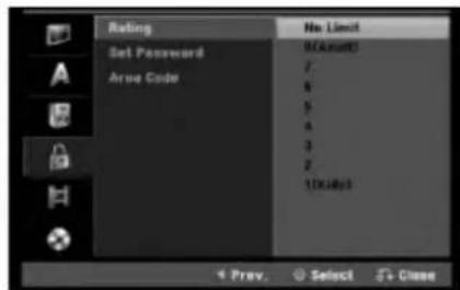 Rating Set Password Aree Code No Limit 9(Anall) 7 8 5 4 3 2 1(0.000s) 4 Prev. Select 5 Close