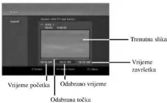 Trenutna slika Vrijeme završetka Vrijeme početka Odabrano vrijeme Odabrana točka