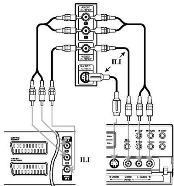 AUDIO OUTPUT VIDEO OUTPUT S-VIDEO OUTPUT ILI ILI VIDEO AND REVIEW VIDEO AND AUDIO/REFINER VIDEO AND OUTPUT 4 P+/- V/V INFLAME STOP PG- PG- STOCK STOCK S-VIDEO VIDEO L-AUDIO-R INPUT 4