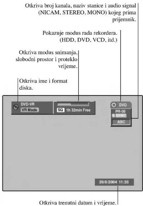 Otkriva broj kanala, naziv stanice i audio signal (NICAM, STEREO, MONO) kojeg prima prijemnik. Pokazuje modus rada rekordera. (HDD, DVD, VCD, itd.) Otkriva modus snimanja, slobodni prostor i proteklo vrijeme. Otkriva ime i format diska. DVD-VR VR Mode 50 1h 32min Free DVD PII-26 STEREO ABC 28.8.2004 11:35 Otkriva trenutni datum i vrijeme.