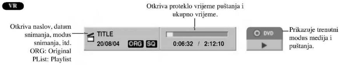 Otkriva naslov, datum snimanja, modus snimanja, itd. ORG: Original PList: Playlist TITLE 20/08/04 ORG SQ Otkriva proteklo vrijeme puštanja i ukupno vrijeme. 0:06:32 / 2:12:10 DWD Prikazuje trenutni modus medija i puštanja.