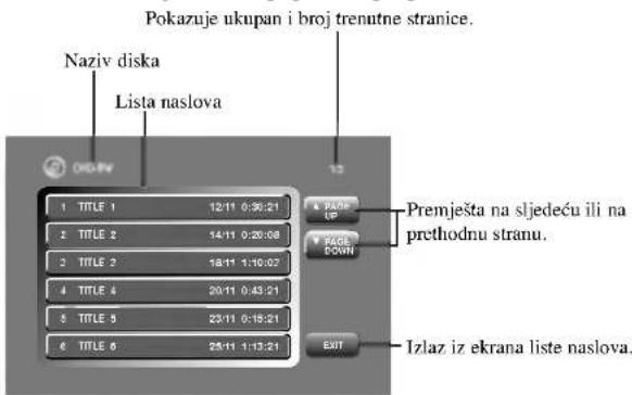 Pokazuje ukupan i broj trenutne stranice. Naziv diska Lista naslova 12 TITLE 1 12/11 0:30:21 2 TITLE 2 14/11 0:20:08 3 TITLE 3 18/11 1:10:02 4 TITLE 4 20/11 0:43:21 5 TITLE 5 23/11 0:18:21 6 TITLE 6 25/11 1:13:21 PAGE UP PAGE DOWN Premješta na sljedeću ili na prethodnu stranu. EXIT Izlaz iz ekrana liste naslova.