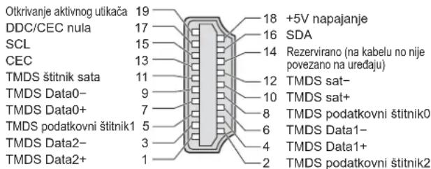 PANASONIC TH-46PY80PA - HDMI terminal - 1