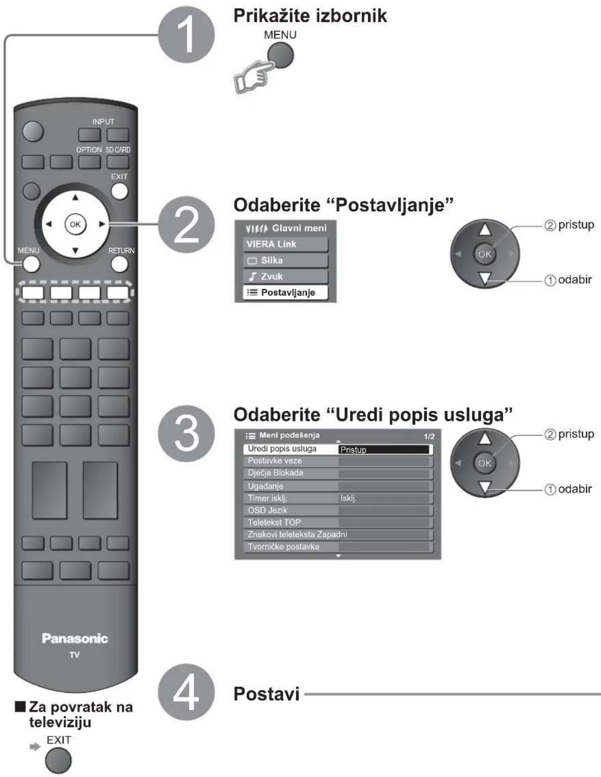 PANASONIC TH-46PY80PA - Kako koristiti funkcije izbornika - 1