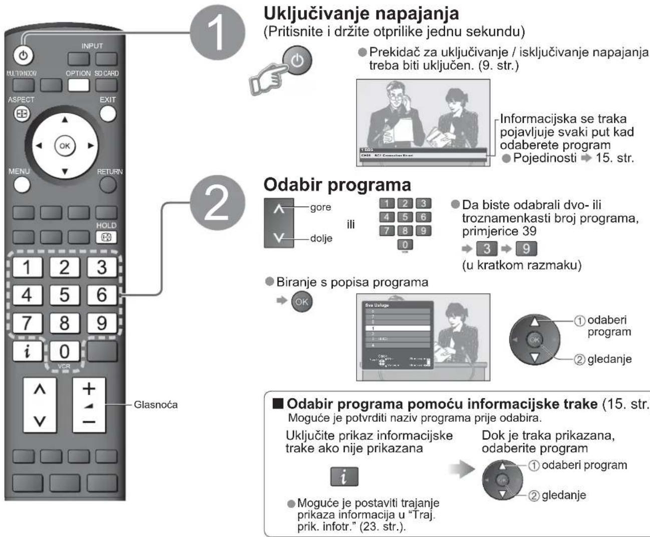 PANASONIC TH-46PY80PA - Gledanje televizije - 1