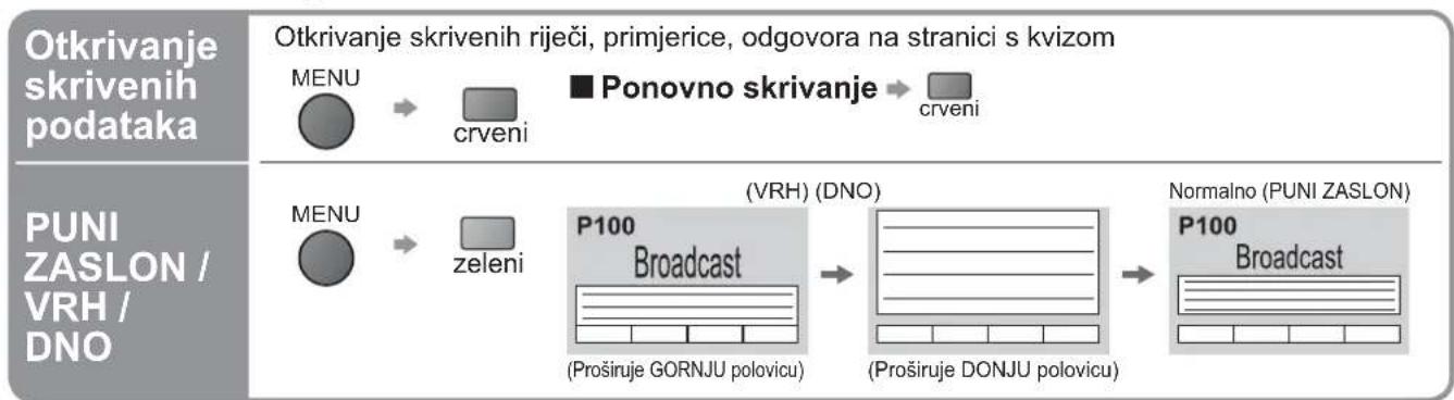 PANASONIC TH-46PY80PA - ■ Praktično korištenje teleteksta - 1