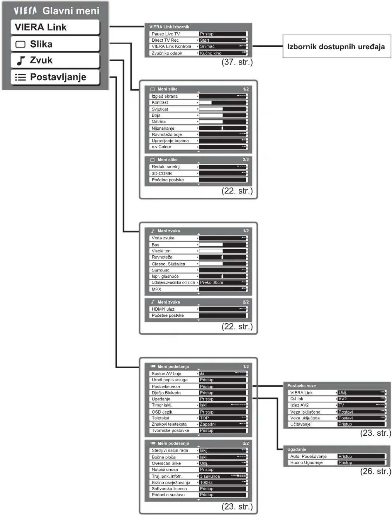 PANASONIC TH-46PY80PA - Pregled - 1