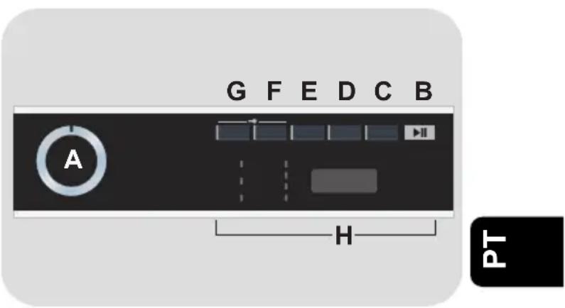 G F E D C B A H PT