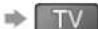 PANASONIC Viera TH-42PY8PA - Gledanje videokazeta i DVD-ova - 2