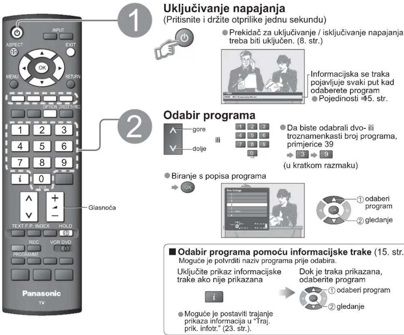 PANASONIC Viera TH-42PY8PA - Gledanje televizije - 1