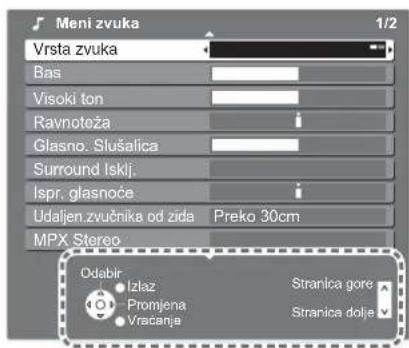 PANASONIC Viera TH-42PY8PA - ■Okvir s uputama ZASLONSKA POMOĆ - 1